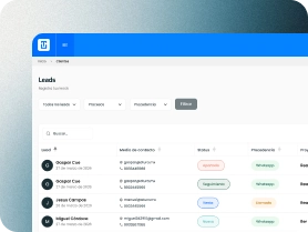 Gestión de clientes y prospectos en Turing CRM